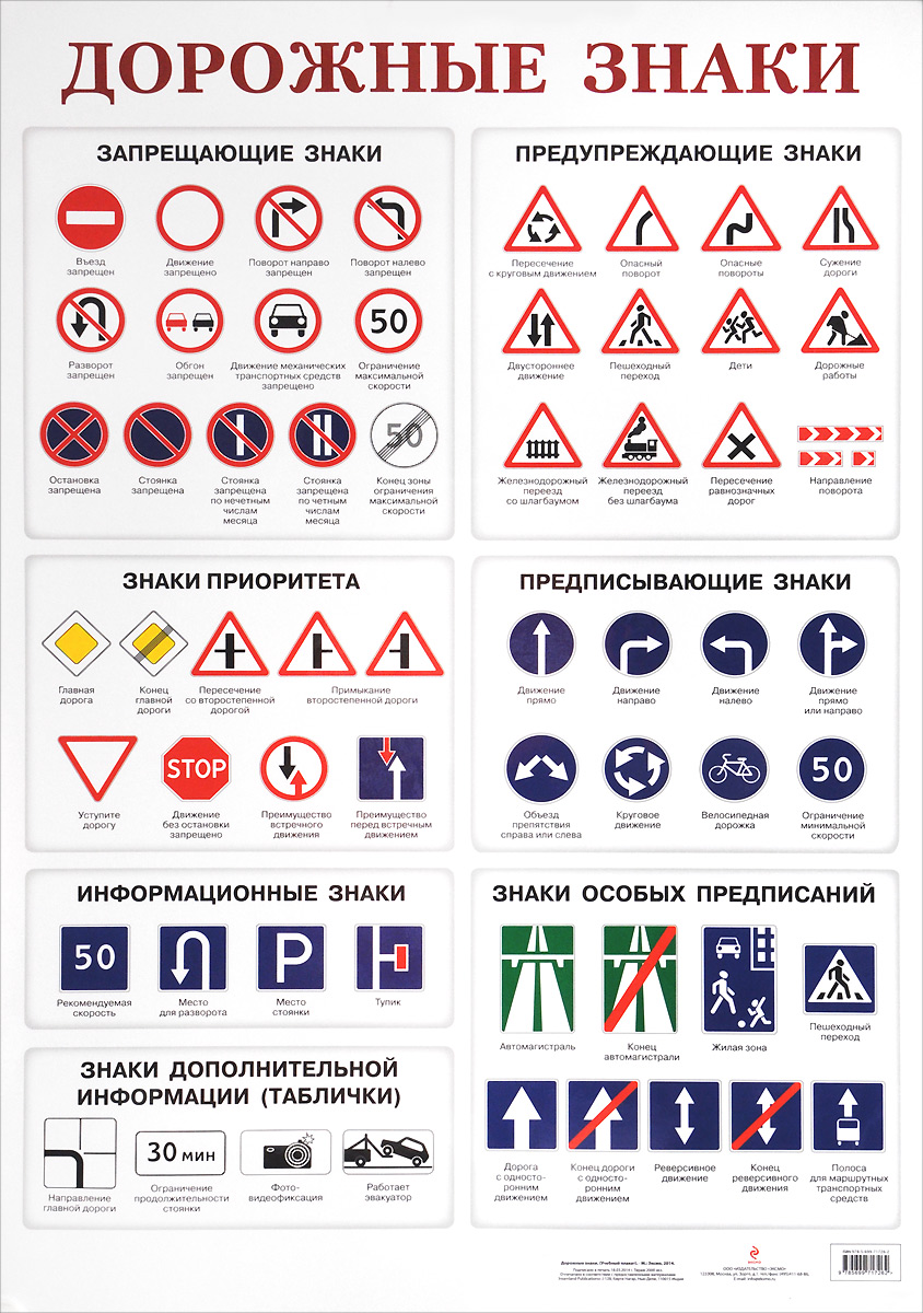 Знаки безопасность дорожного движения. Дорожные знаки. Знаки дорожногоьдвижения. Экознаки дорожного движения. Дорожные знаки ПДД.