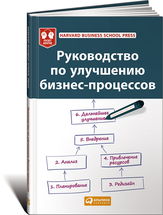 книга по бизнес процессам онлайн