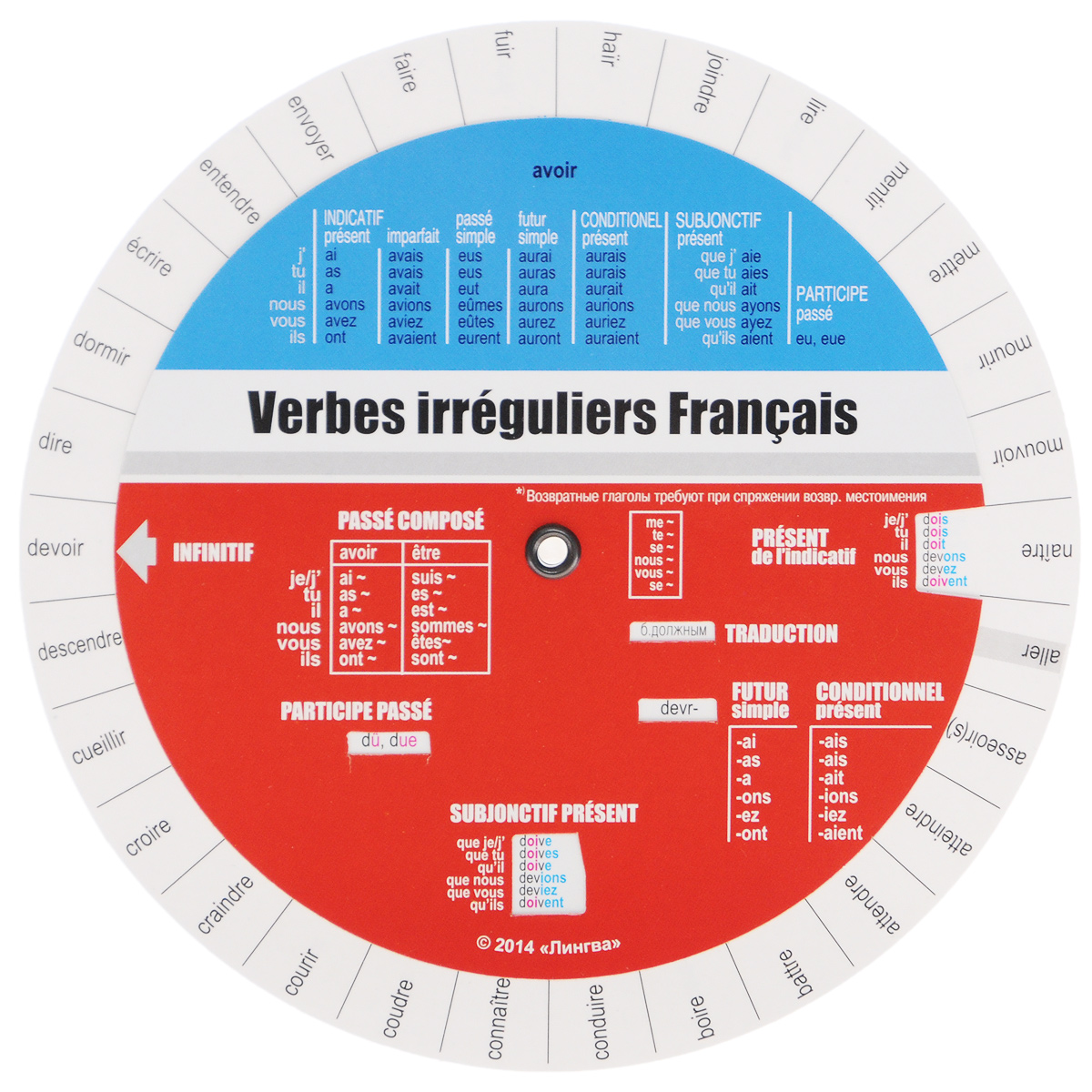 Неправильные глаголы французского языка таблица Verbes irreguliers Francais / Французские неправильные глаголы. Таблица - купить