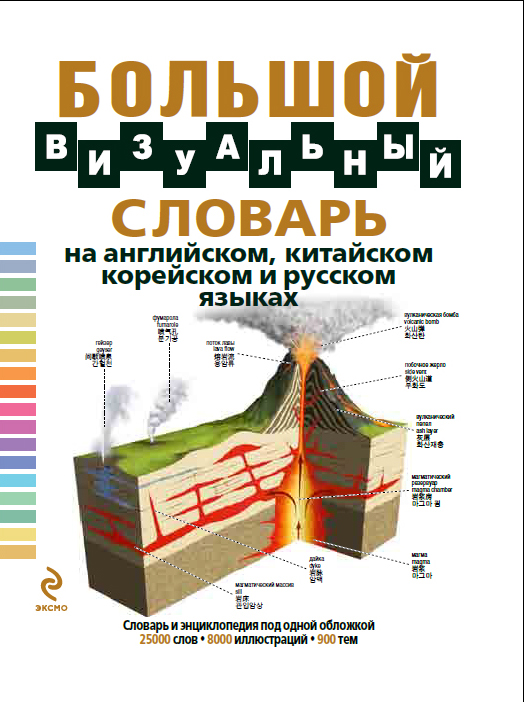 фото Большой визуальный словарь на английском, китайском, корейском и русском языках