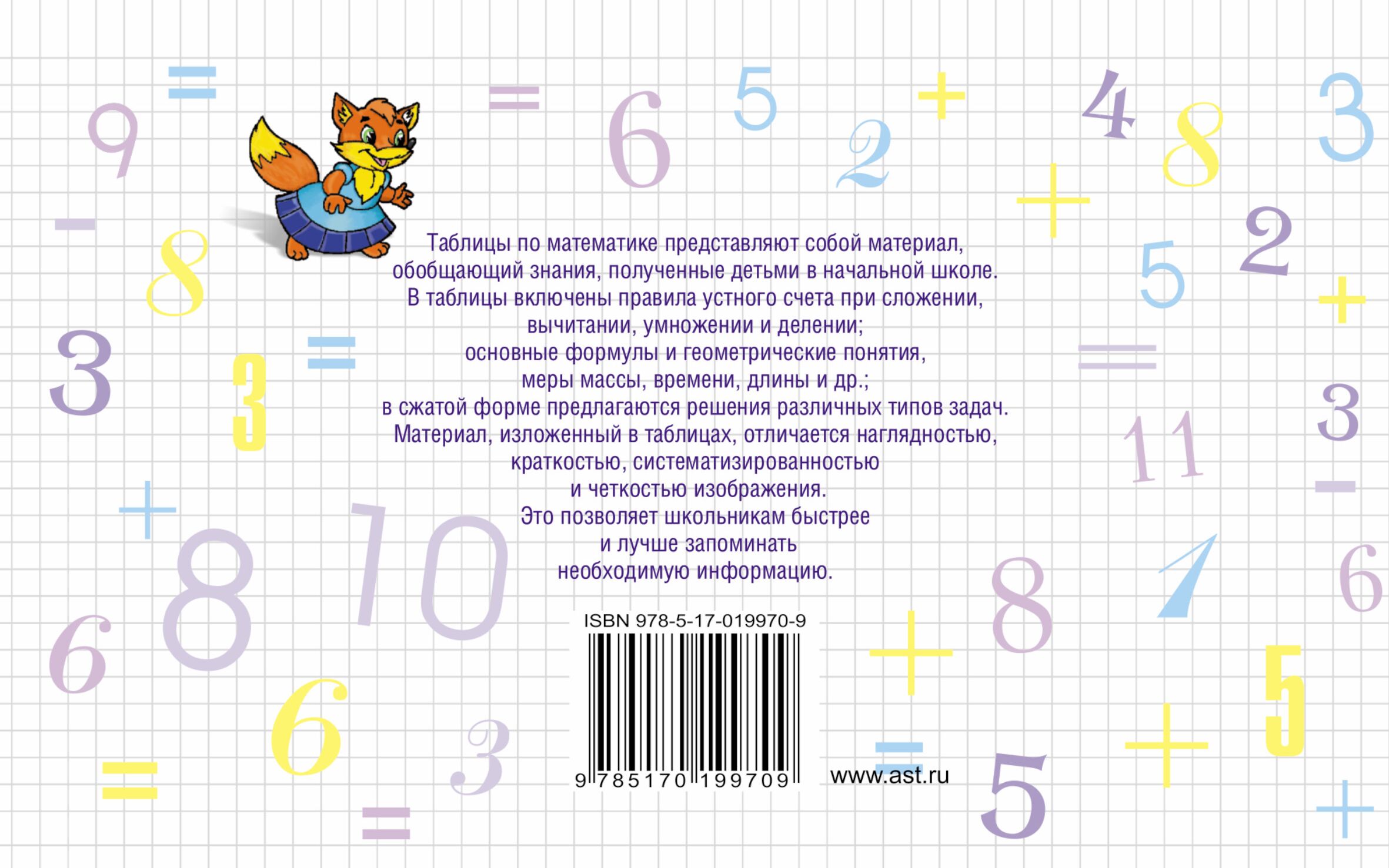 Таблицы по математике для начальной школы. Узорова О.В., Нефёдова Е.А.