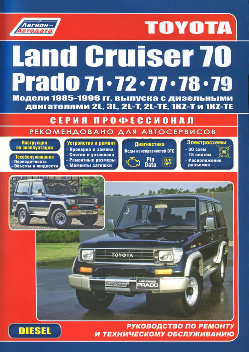 Toyota Land Cruiser 70 Prado 71/72/77/78/79. Модели 1985-1996 гг. выпуска. Руководство по ремонту и техническому обслуживанию