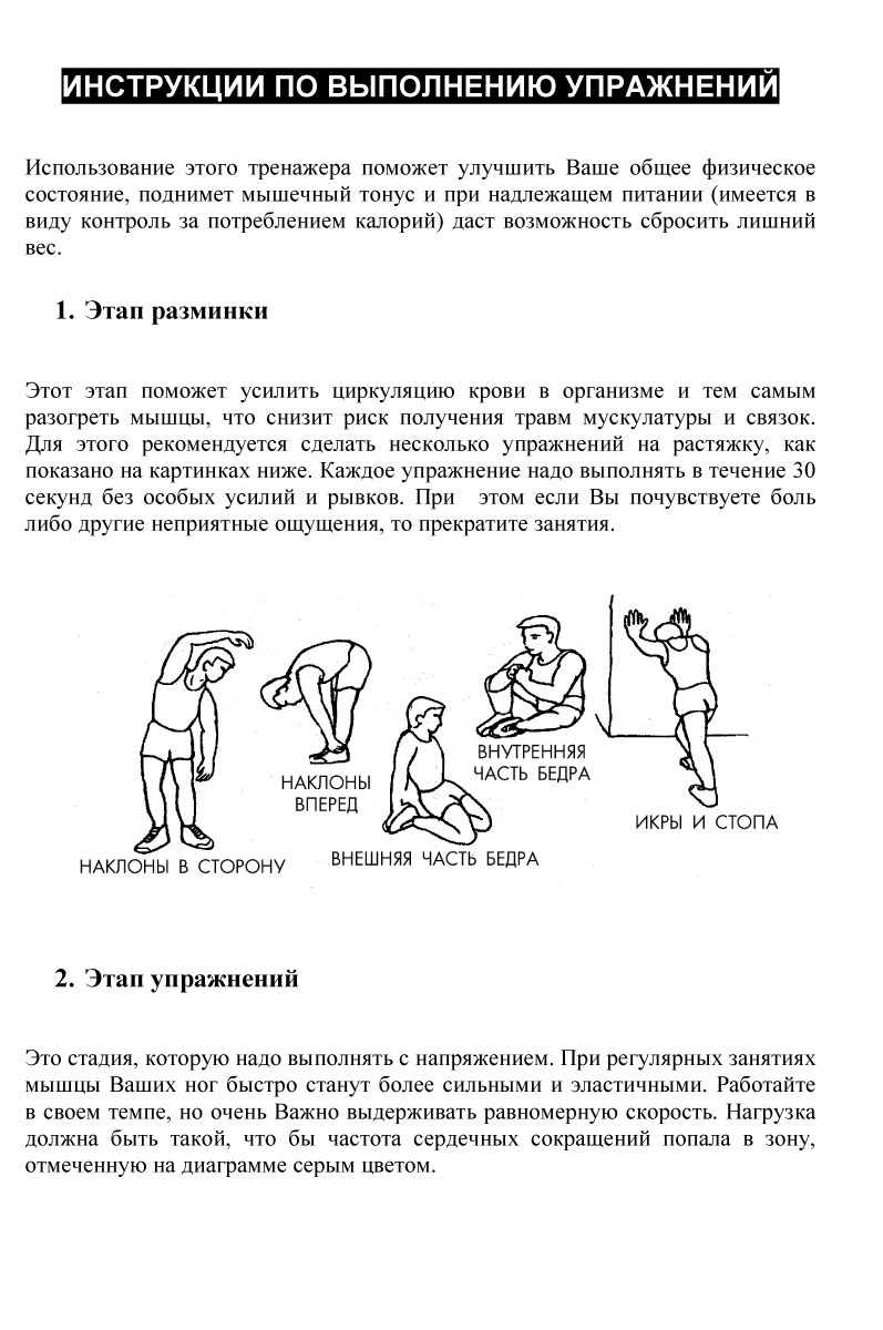 Инструкция по применению тренажеров. Инструкция по использованию тренажеров. Iron body велотренажер инструкция по применению на русском.