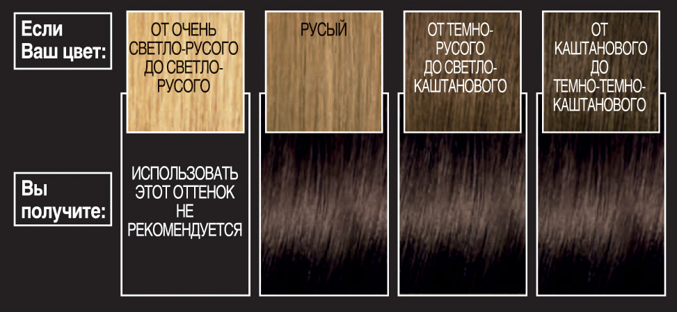 фото L'Oreal Paris Стойкая краска для волос "Preference", оттенок 4.01, Париж