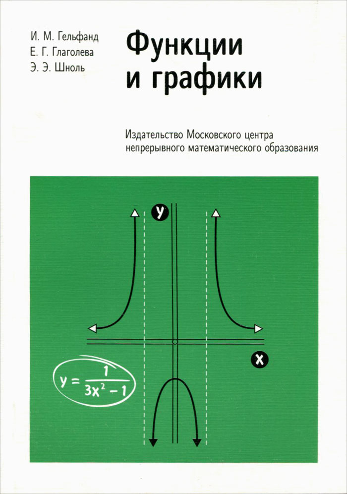 Функции и графики (основные приемы)