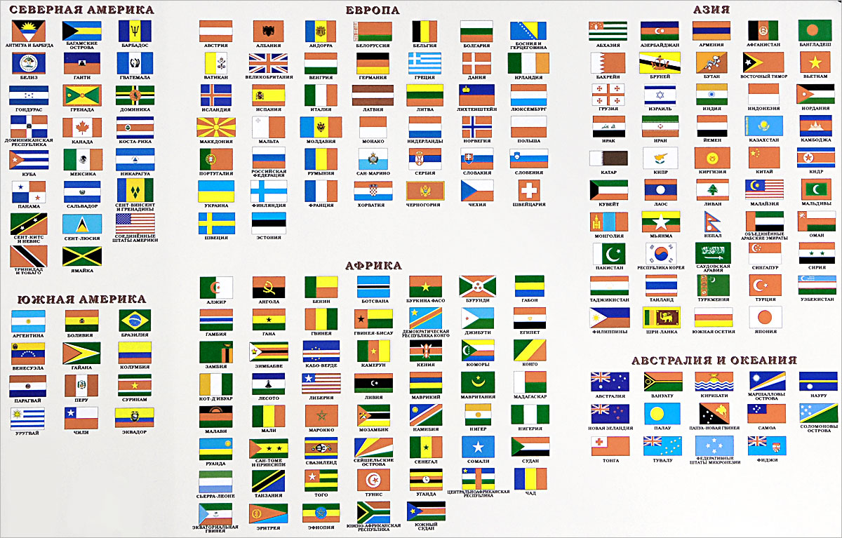 Флаг стран мира с названиями и фото