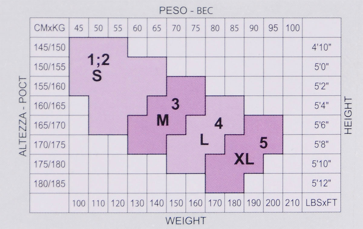 фото Колготки Minimi