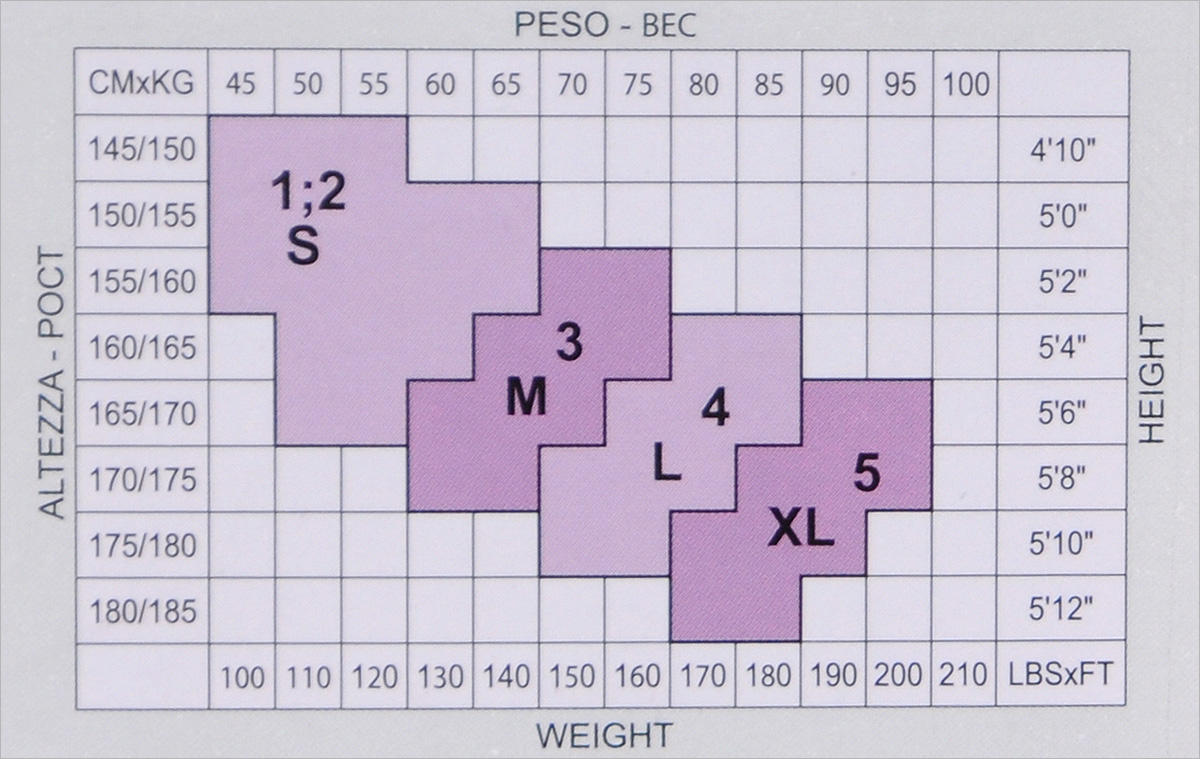 фото Колготки Minimi