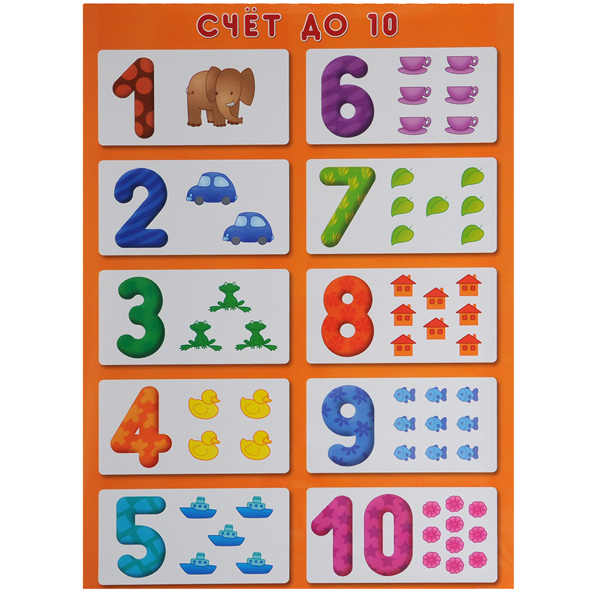 Счет до десяти. Цифры для малышей карточки. Изучение цифр для детей. Развивающие плакаты для детей счет. Изучаем цифры для малышей.