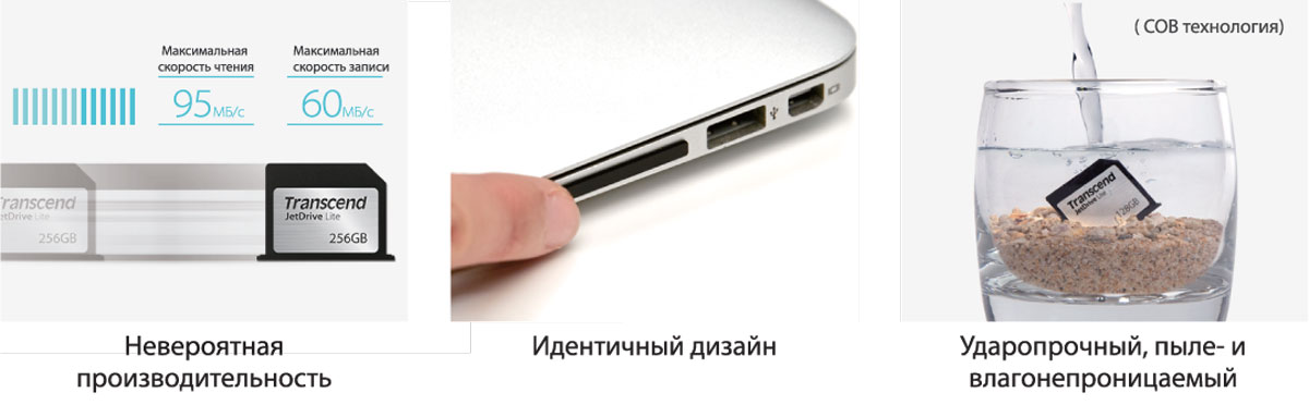 фото Transcend JetDrive Lite 130 128GB карта памяти для MacBook Air 13"