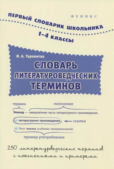 Словарь литературоведческих терминов. 1-4 классы