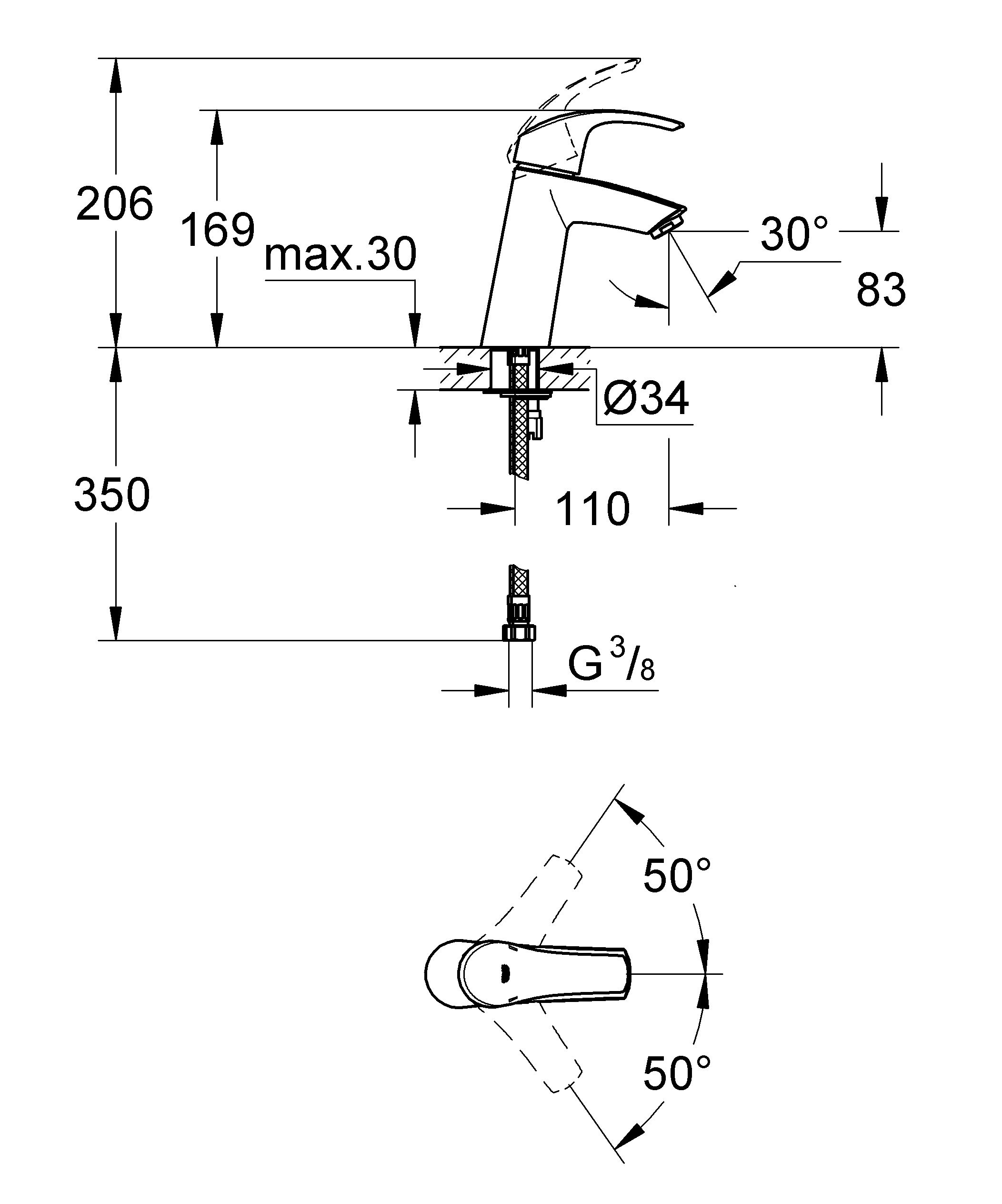 фото Смеситель для раковины GROHE "Eurosmart" (23324001)