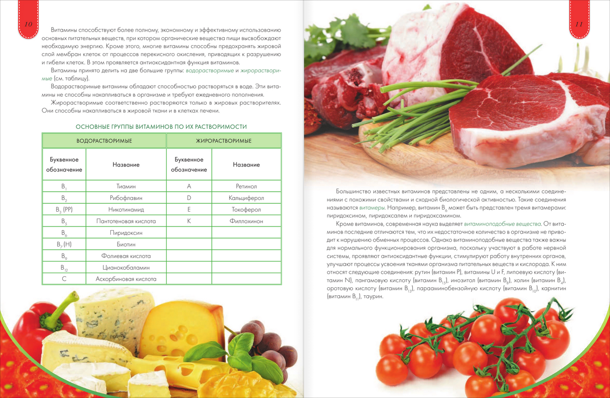 фото Витамины и минералы из продуктов питания