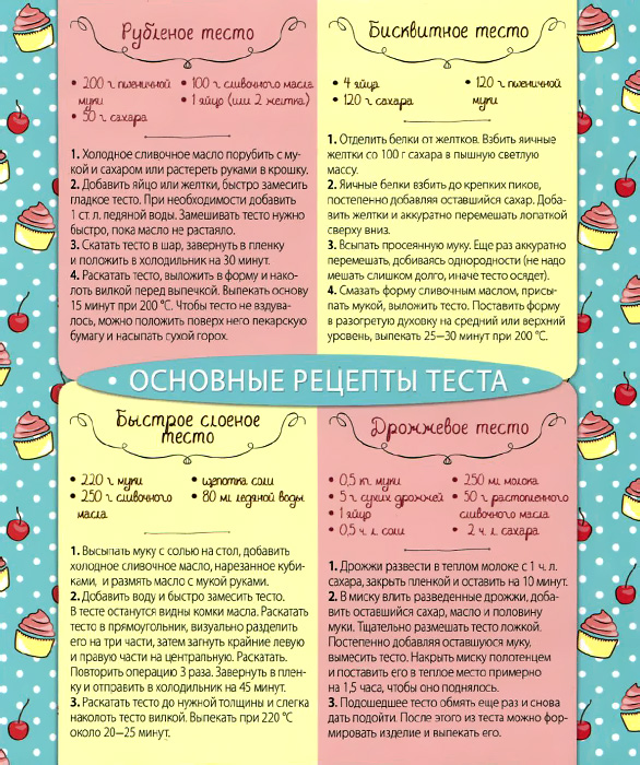 фото Основные рецепты теста
