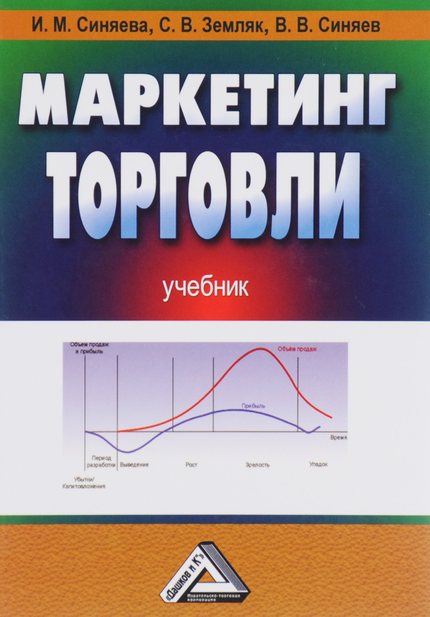 Лучшие Книги По Маркетингу И Продажам