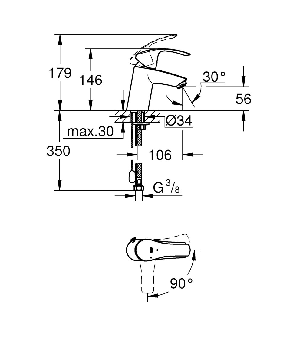 фото Смеситель для раковины Grohe "Eurosmart New". 23372002