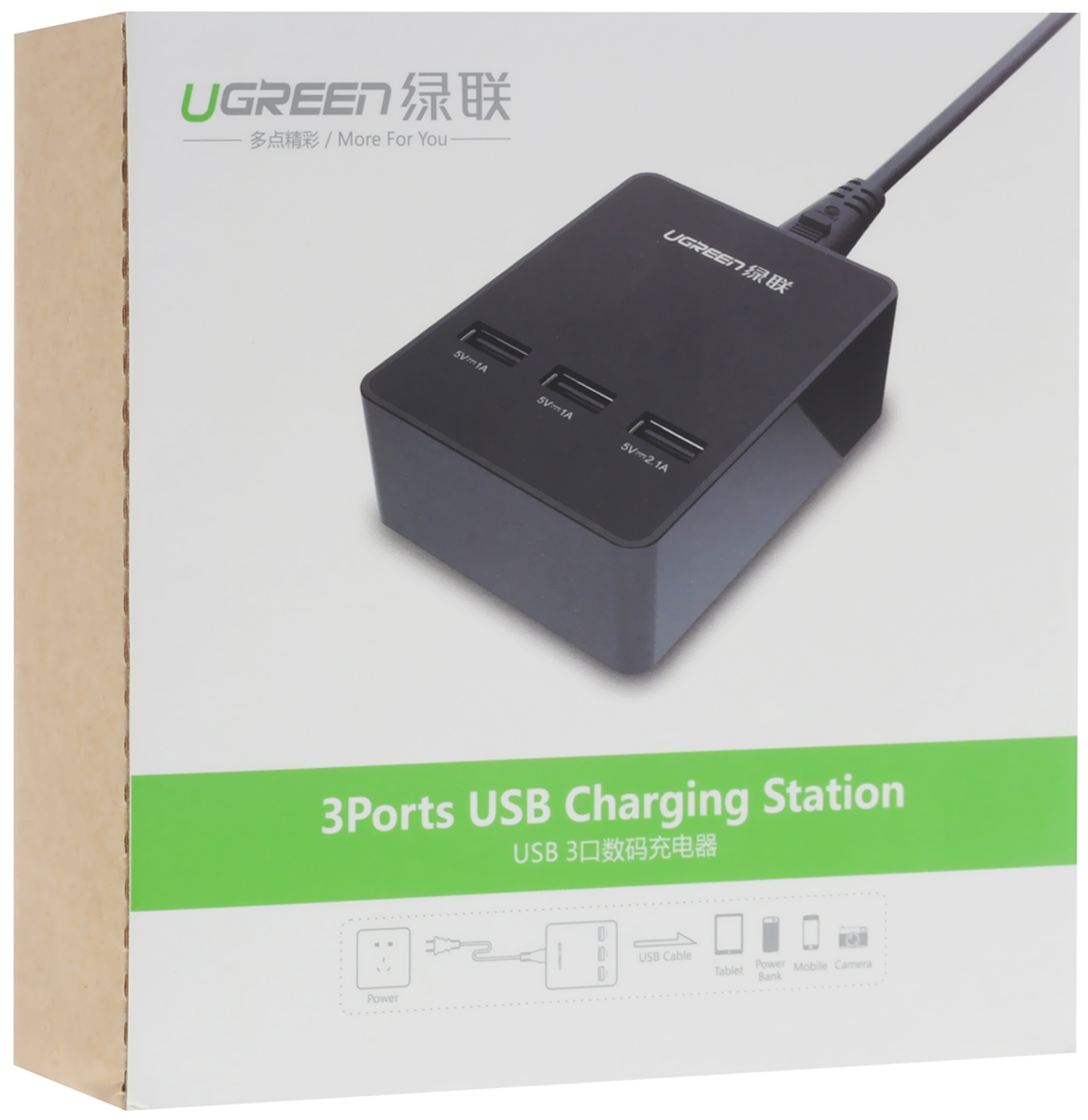Сетевое зарядное устройство ugreen. Ugreen зарядное устройство. зарядная станция usb. зарядная станция с usb шнурами. ugreen тифон.