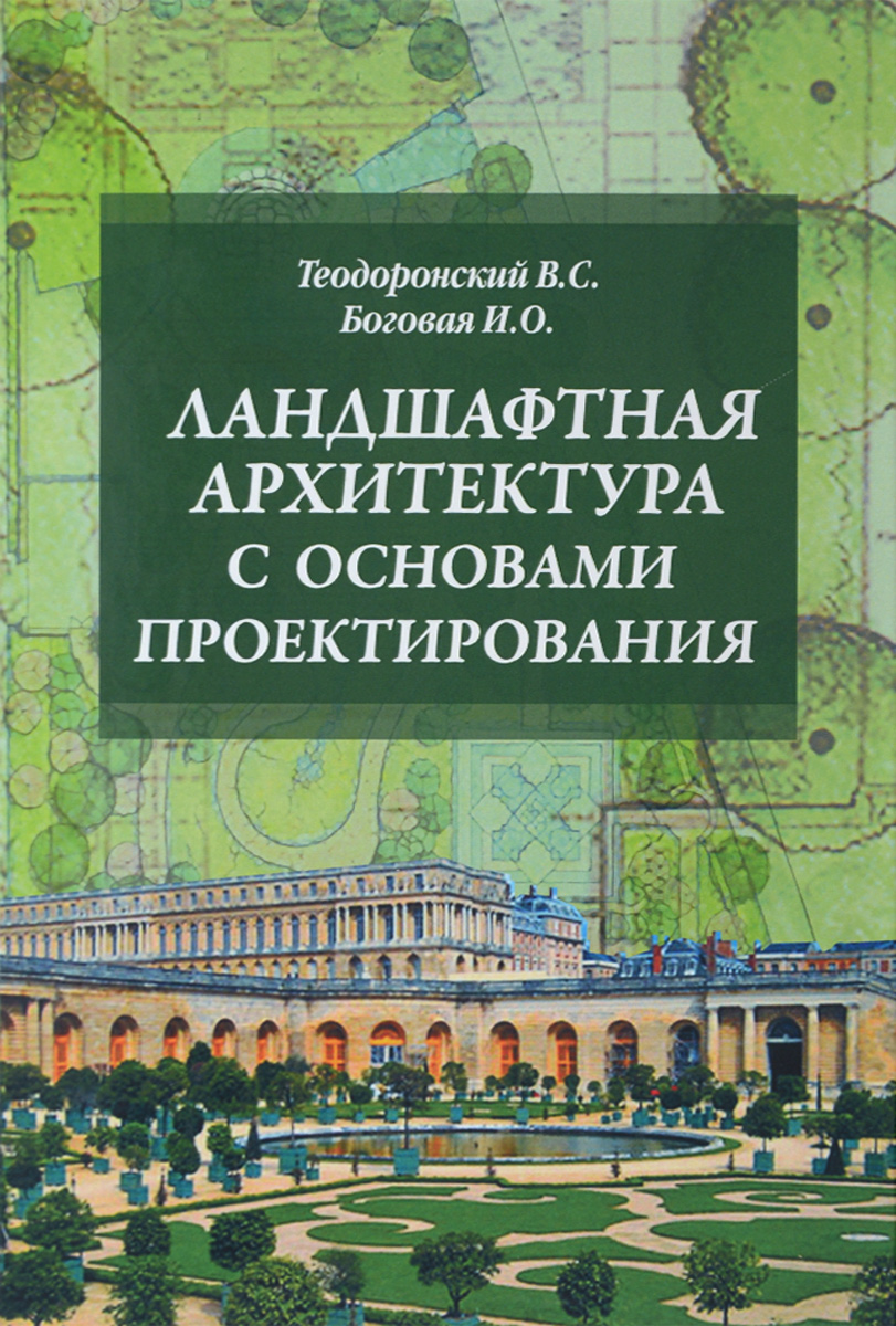 Проектирование архитектуры интернет магазина