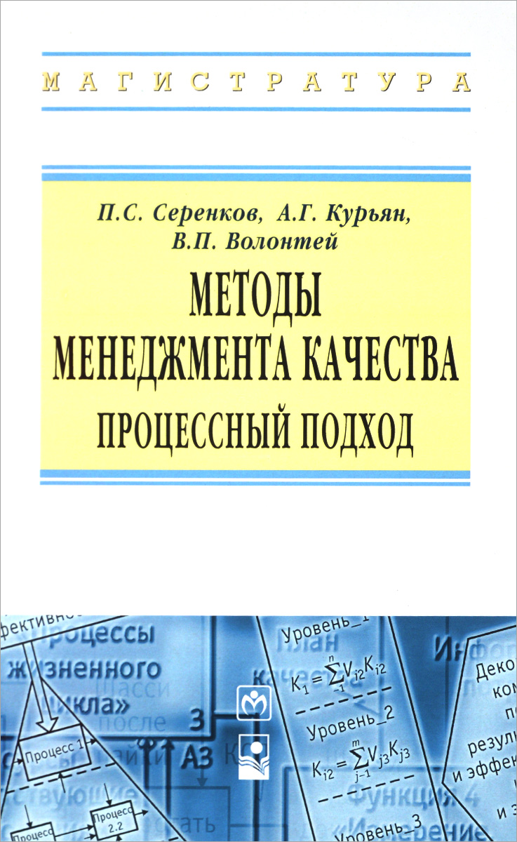 П. С. Серенков, А. Г. Курьян, В. П. Волонтей Методы менеджмента качества. Процессный подход П. С. Серенков, А. Г. Курьян, В. П. Волонтей Методы менеджмента качества. Процессный подход