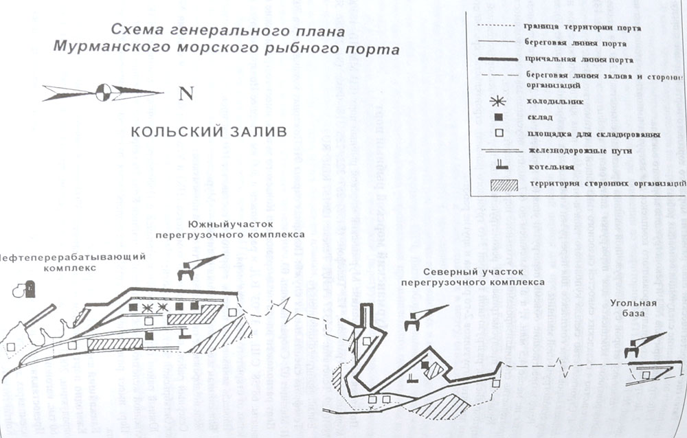 Порт мурманск схема