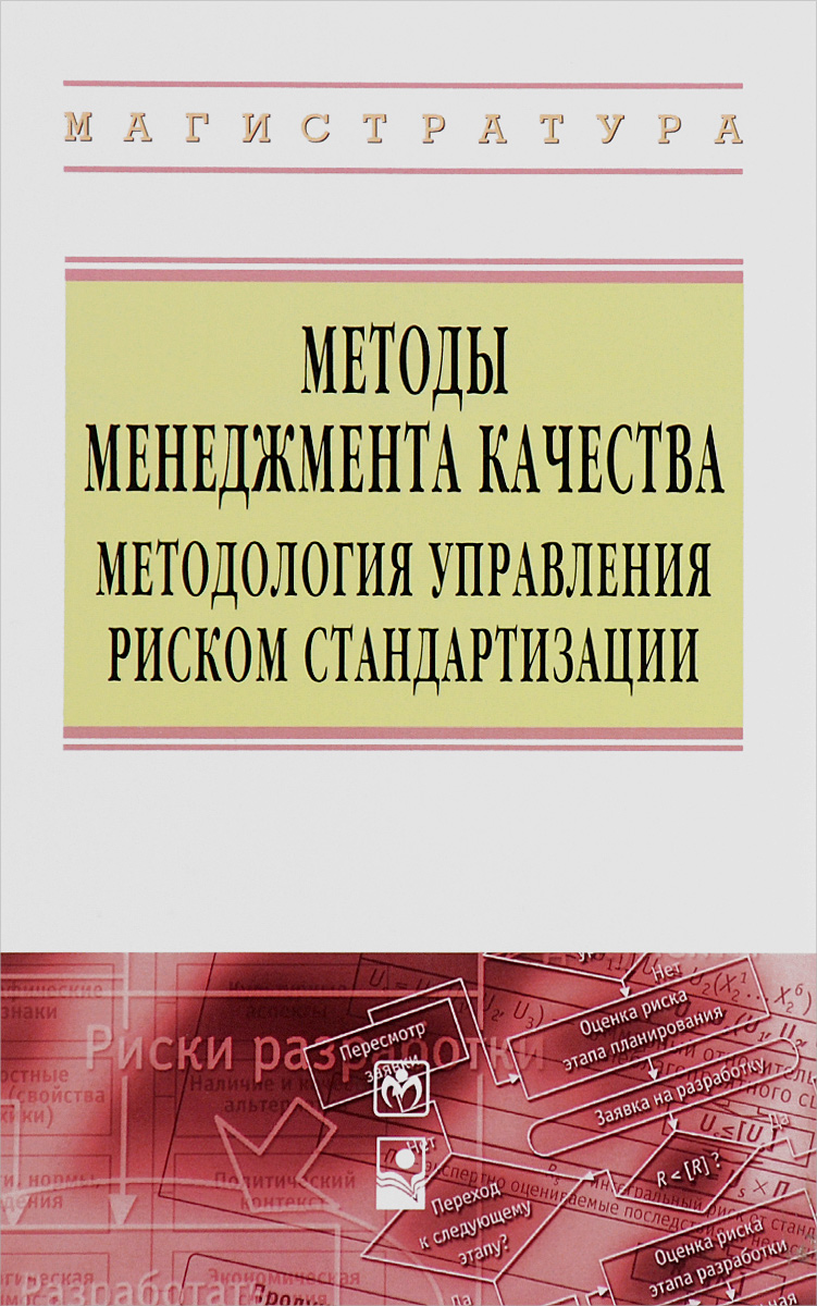 П. С. Серенков, В. Л. Гуревич, В. М. Романчак, А. В. Янушкевич Методы менеджмента качества. Методология управления риском стандартизации П. С. Серенков, В. Л. Гуревич, В. М. Романчак, А. В. Янушкевич Методы менеджмента качества. Методология управления риском стандартизации