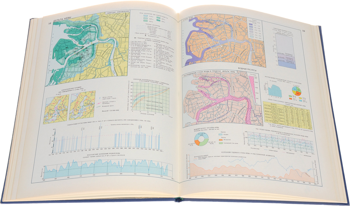 фото Ленинград. Историко-географический атлас