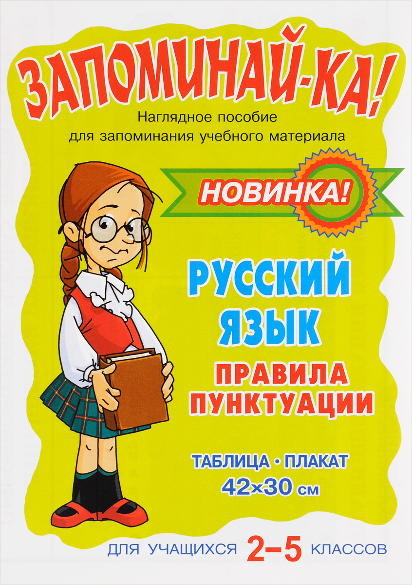 Буквы русского языка таблица запоминайка