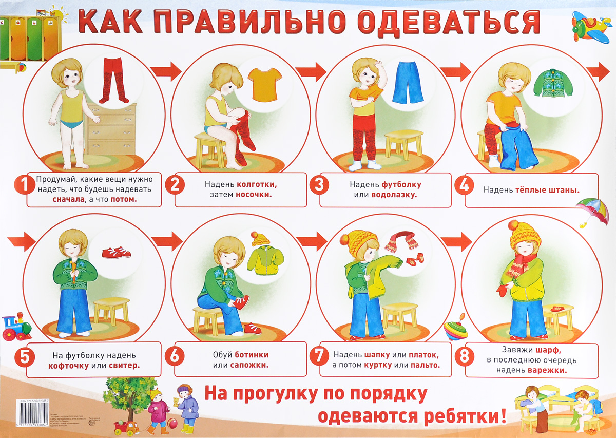 Через час чисто вымытый переодетый. Плакаты в ДОУ. Плакат как правильно одеваться. Как правильно одеваться для дошкольников. Как правильно одеваться.