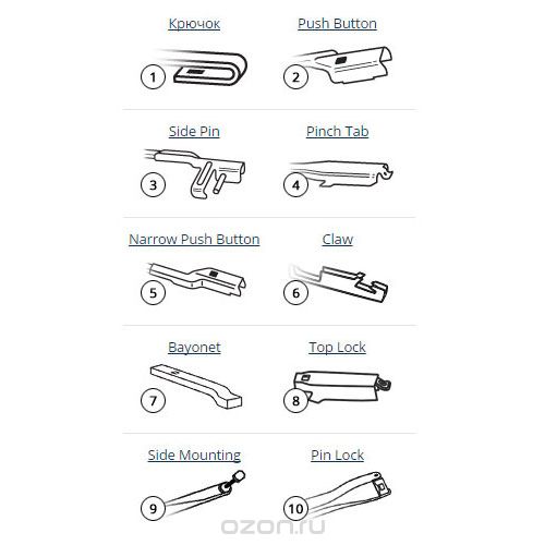 фото Щетка стеклоочистителя Bosch "H840", каркасная, задняя, длина 29 см, 1 шт Bosch auto,bosch