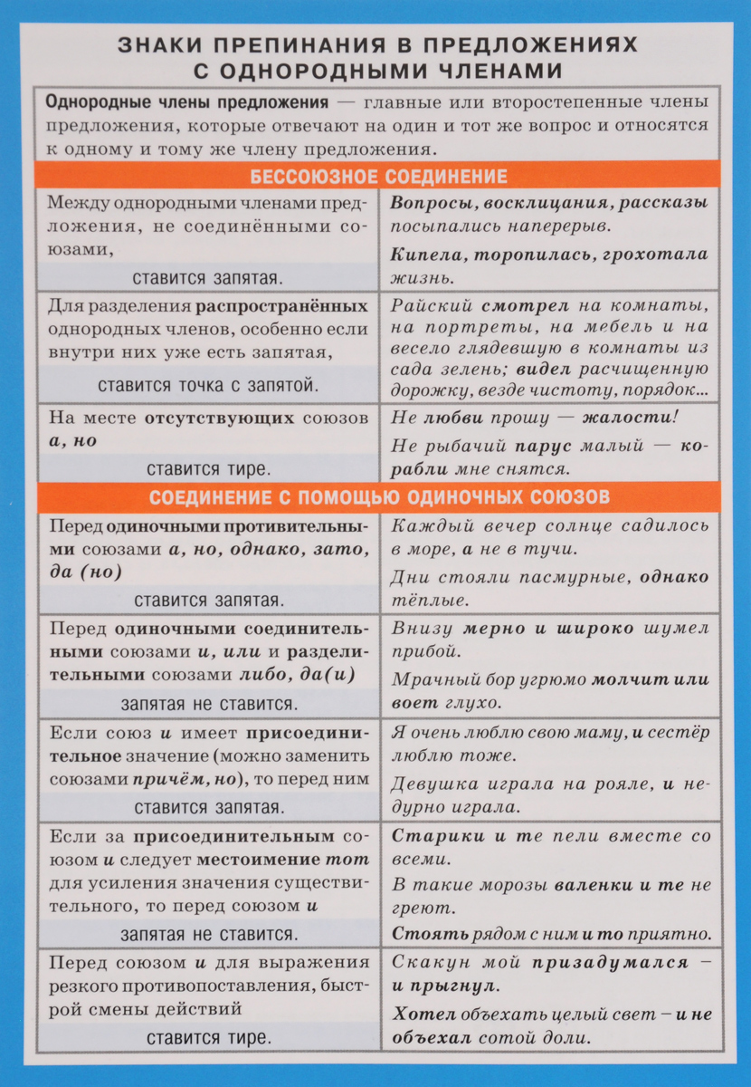 Разделительные и выделительные знаки препинания презентация