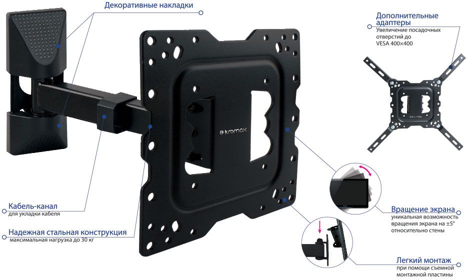 фото Кронштейн для ТВ Kromax DIX-17 Black