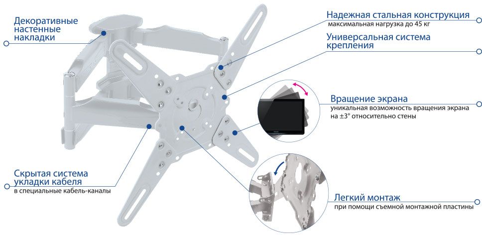 фото Кронштейн для ТВ Kromax ATLANTIS-45 White