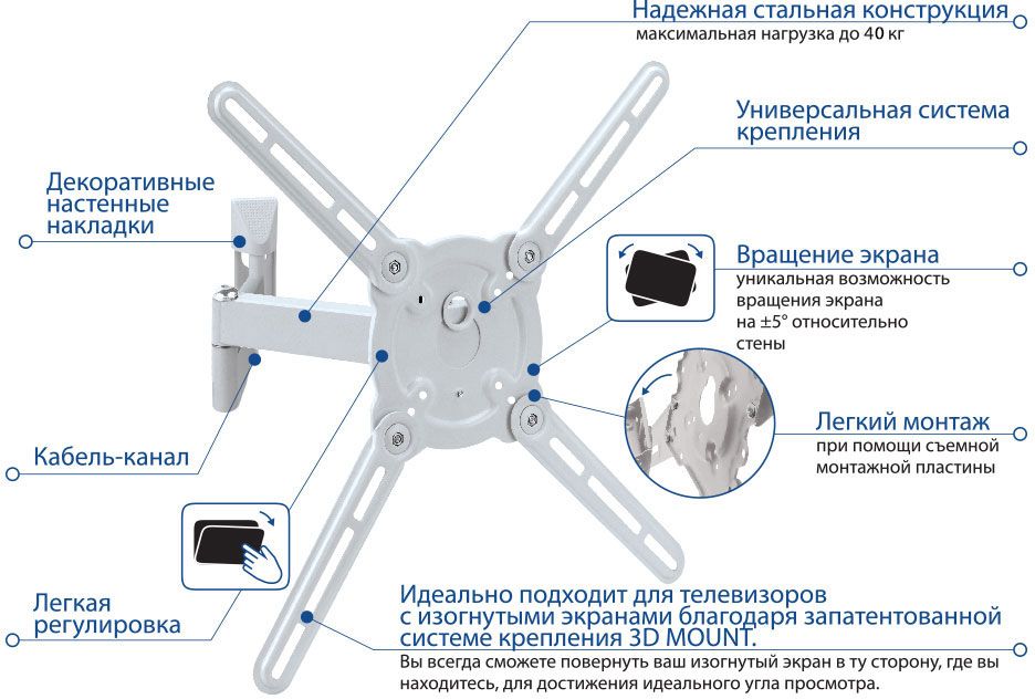 фото Кронштейн для ТВ Kromax ATLANTIS-15 White