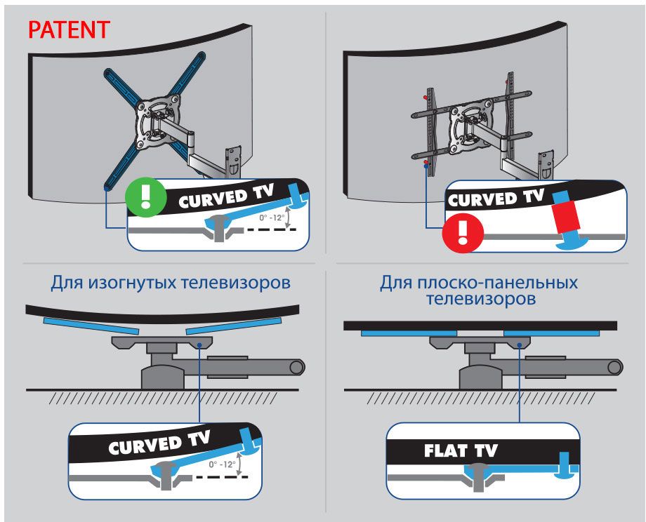 фото Кронштейн для ТВ Kromax ATLANTIS-15 Grey