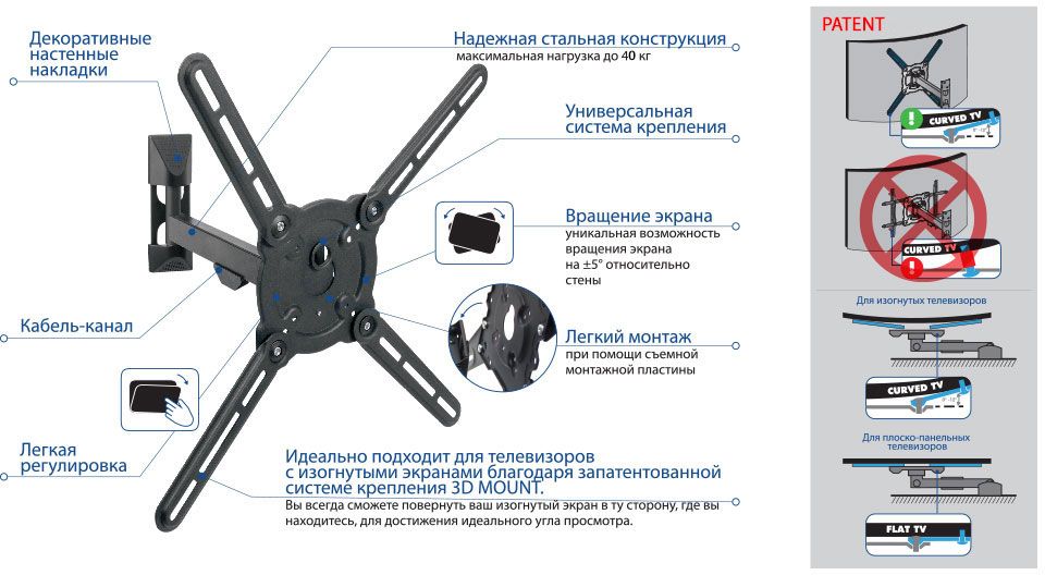 фото ТВ Кронштейн Kromax ATLANTIS-10 grey