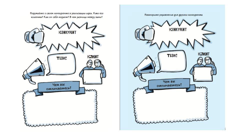 Доведи идею до ума книга. Доведи идею до ума книга. Мысли доведенные до ума. Доведи идею до ума. Доведи идею до ума.