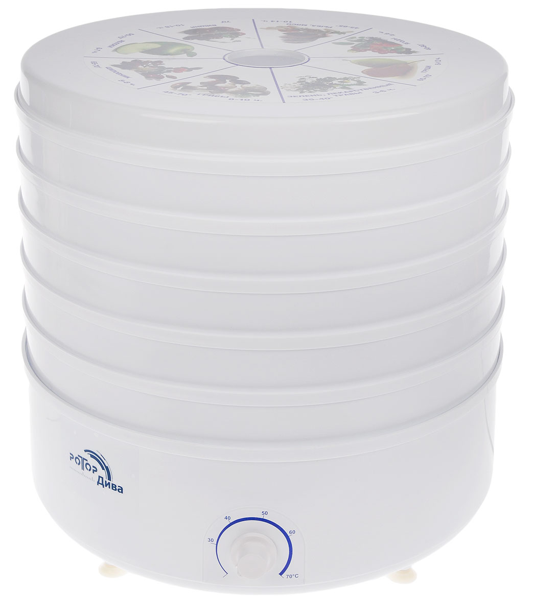 сушилка для овощей и фруктов vitek. дива - люкс сш 010-02 сушка для овощей и фруктов коробка. валберис сушилка для овощей и фруктов. Smile 0413663-10 сушилка для овощей. нагревательный элемент для овощесушилки мистери bdh-322.