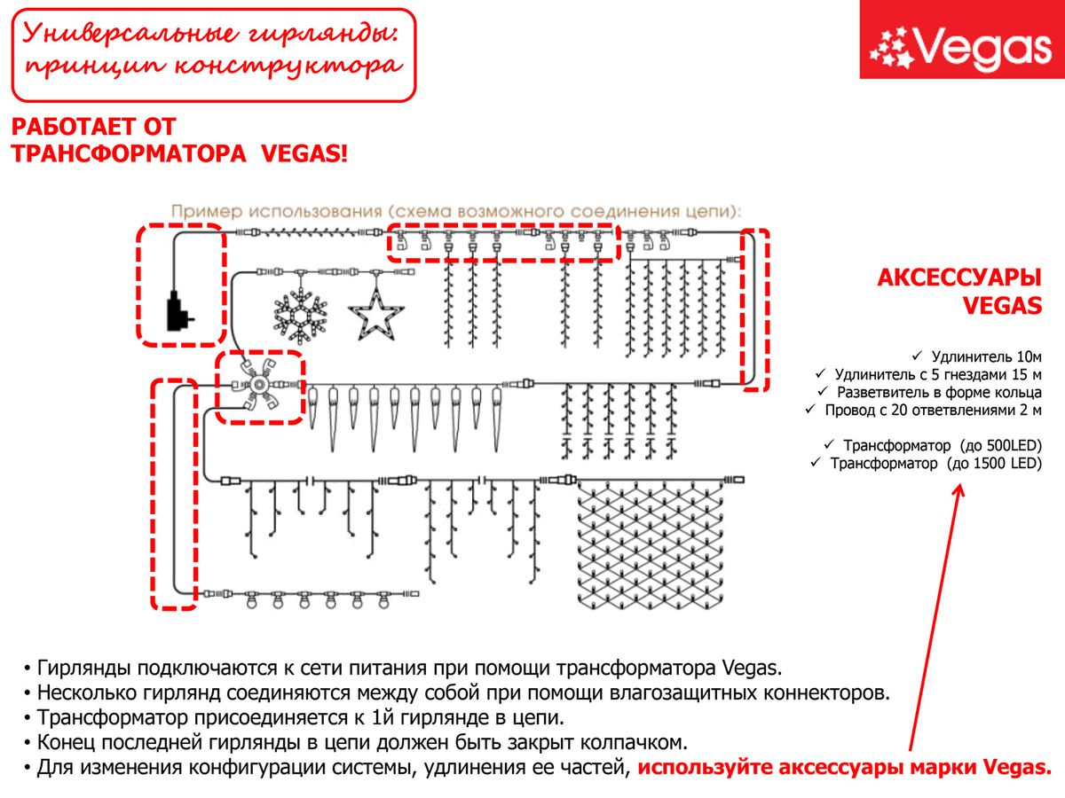 фото Гирлянда-конструктор электрическая Vegas "Бахрома", 64 лампы, длина 1 м, свет: красный. 55015