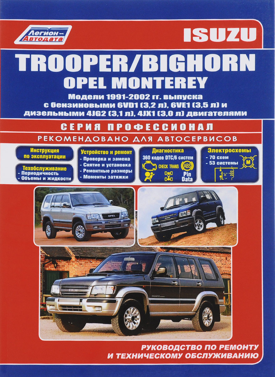 Isuzu Trooper / Bighorn & Opel Monterey. Модели 1991-2002 гг. выпуска с бензиновыми 6VD1 (3,2л), 6VE1 (3,5 л) и дизельными 4JG2 (3,1 л), 4JX1 (3,0 л) двигателями. Руководство по ремонту и техническому обслуживанию
