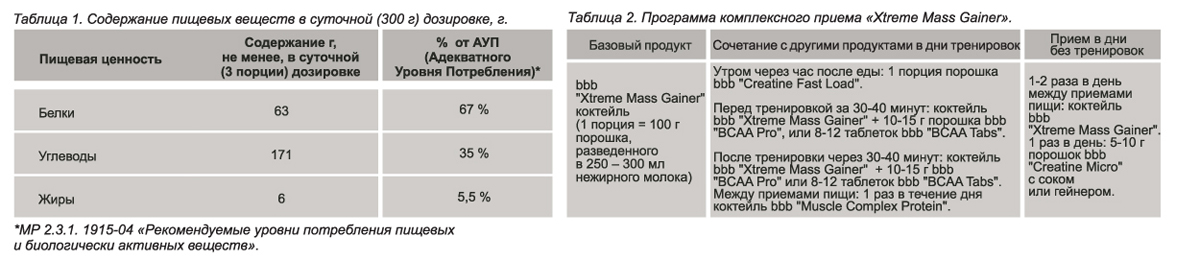 фото Гейнер bbb "Xtreme Mass Gainer", клубника, 3 кг Bbb (body builder best)