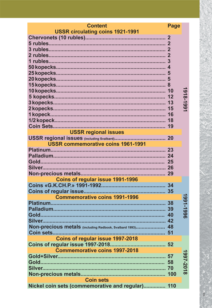 фото Catalog of USSR and Russian coins 1918-2018 / Каталог Монет СССР и России 1918-2018 годов Coins Moscow (c ценами). Английская версия