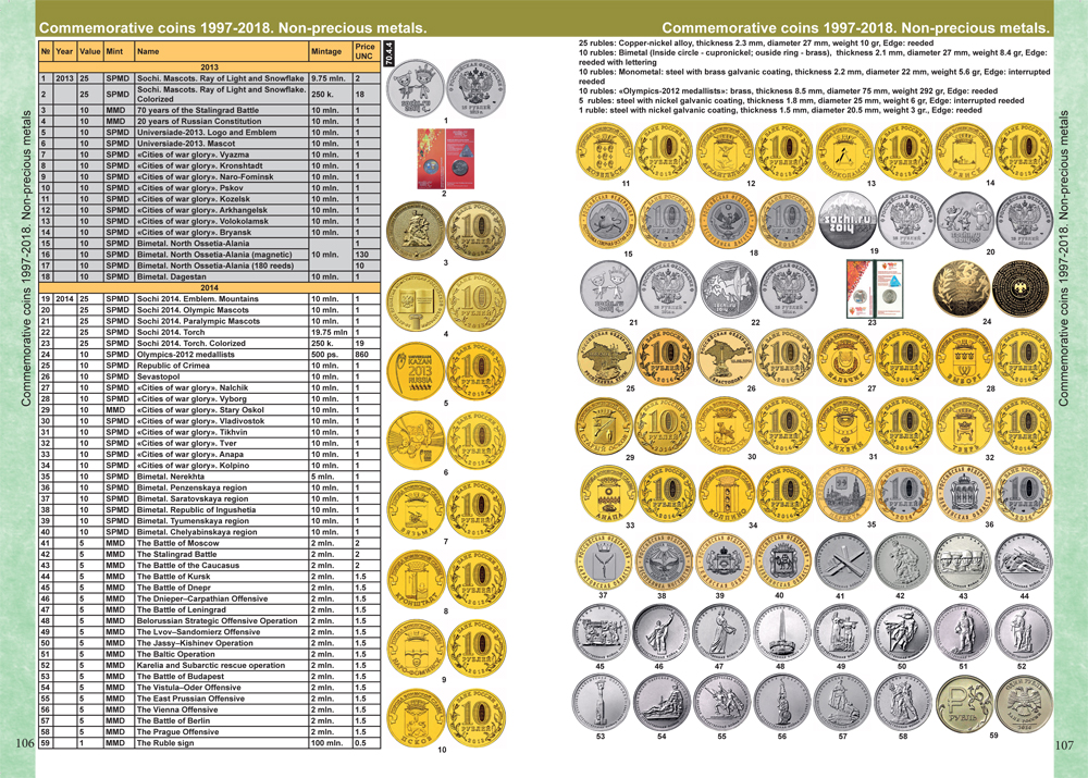 фото Catalog of USSR and Russian coins 1918-2018 / Каталог Монет СССР и России 1918-2018 годов Coins Moscow (c ценами). Английская версия