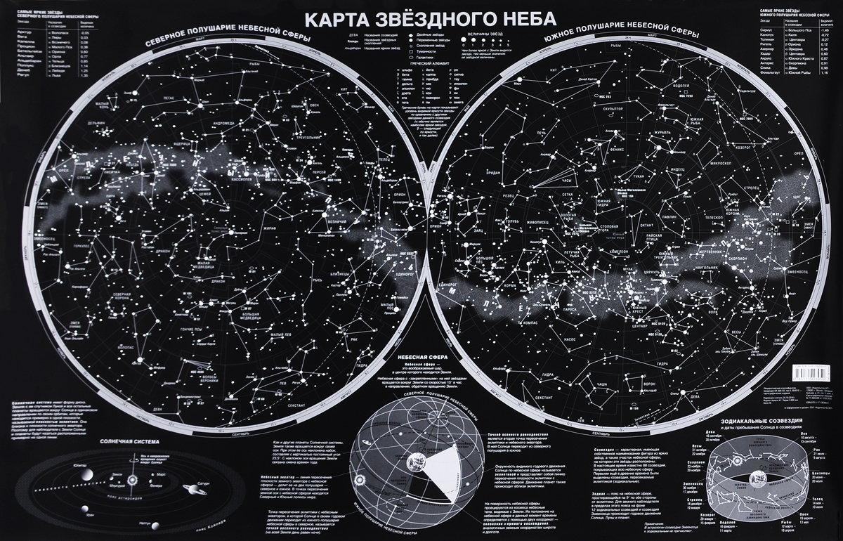 Карта звездного неба с координатами