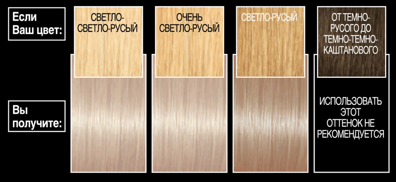 фото L'Oreal Paris Стойкая краска для волос "Preference", оттенок 10.21, Стокгольм