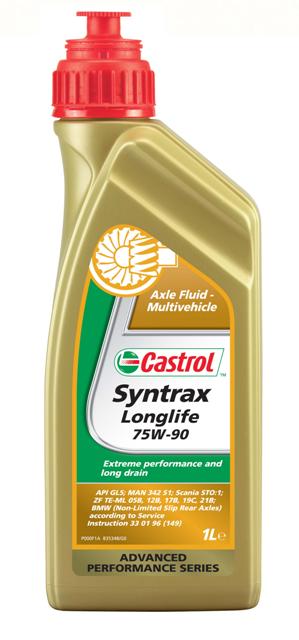 фото Трансмиссионное масло Castrol "Syntrax Longlife", синтетическое, для мостов, класс вязкости 75W-90, 1 л