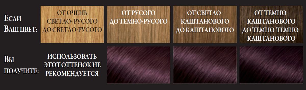 фото L'Oreal Paris Стойкая краска для волос "Preference", с комплексом Экстраблеск, оттенок 4.26, Благородный Сливовый