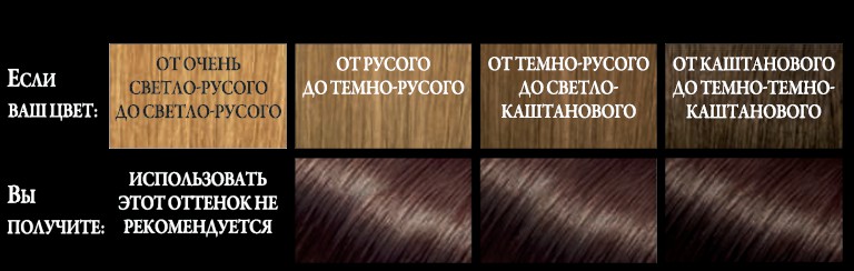 фото L'Oreal Paris Стойкая краска для волос "Preference", с комплексом Экстраблеск, оттенок 5.21, Нотр-Дам