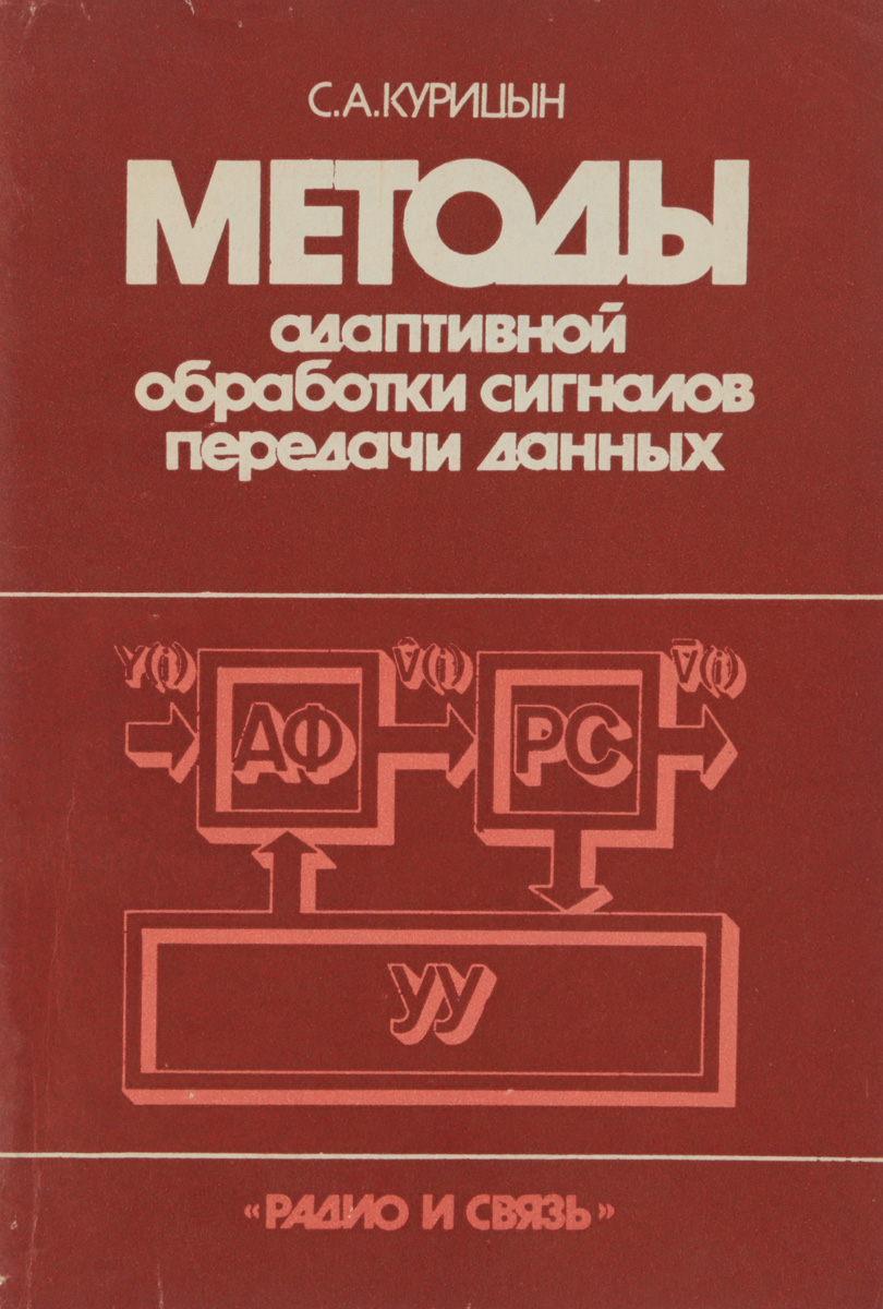 адаптивные фильтры сигналов. схемы фильтрации входного сигнала в сапр. функциональная схема антенной решетки. уидроу в. схема адаптивного фильтра.