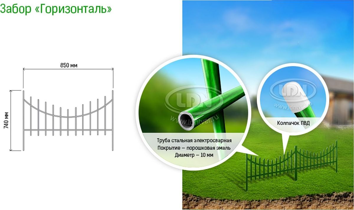 Горизонталь 5. Заборчик декоративный горизонталь. Ограждение горизонталь. Заборчик металлический «горизонталь». Заборчик декоративный