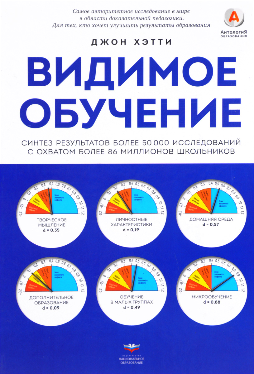 Видимое обучение. Синтез результатов более 50 000 исследований с охватом  более 80 миллионов школьников | Хэтти Джон А. С. - купить с доставкой по  выгодным ценам в интернет-магазине OZON (141505184)